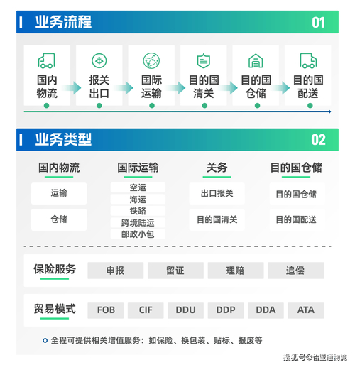 条龙什么什么_爸爸是条龙_sf一条龙