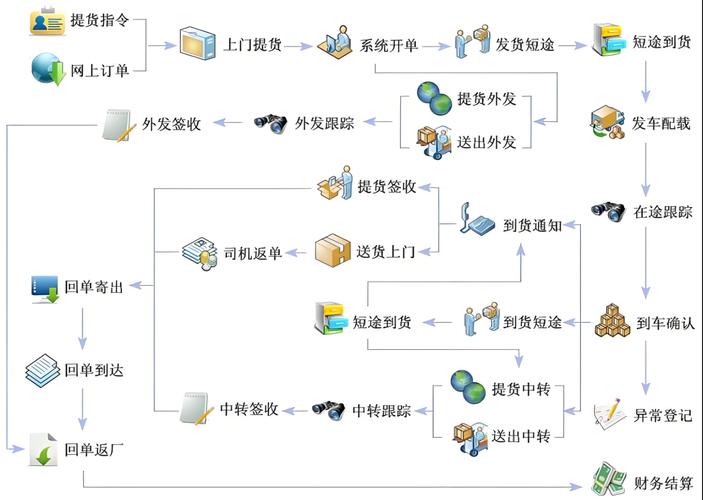 sf一条龙_条龙什么什么_爸爸是条龙