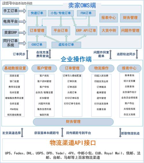 条龙什么什么_sf一条龙_爸爸是条龙