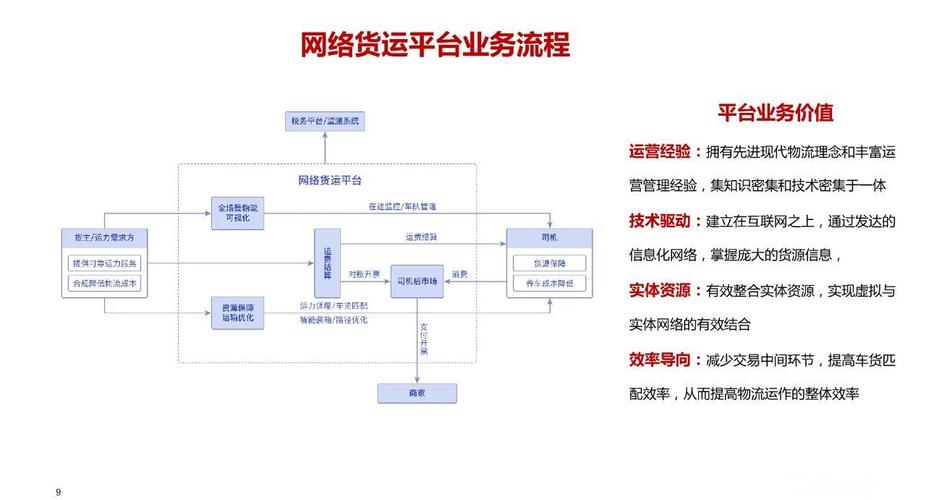条龙什么什么_爸爸是条龙_sf一条龙