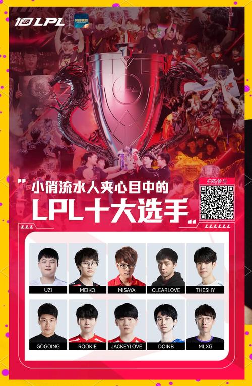 探秘LOL战队标识：老牌荣耀SKT见证电竞兴衰，OG亦有传奇？