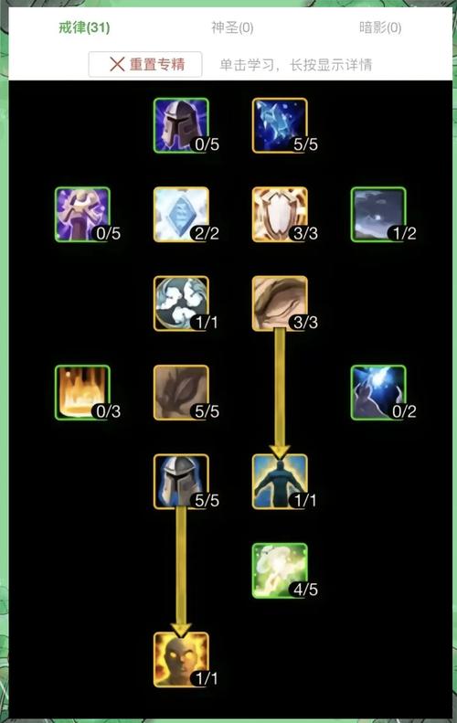 龙之谷牧师深受玩家喜爱，兼具疗伤作战职能，团队副本超关键