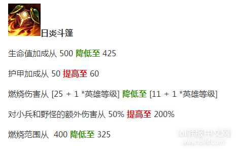 坦克英雄石像鬼的卓越防御，装备细节全解析