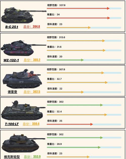 石像鬼大招_石像鬼什么技能_石像鬼出装