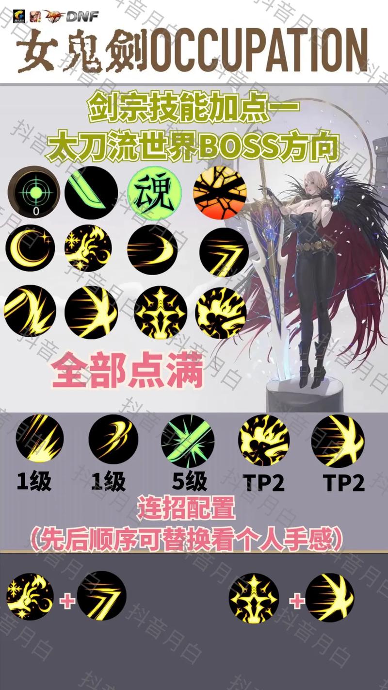 DNF剑宗刷图加点策略大揭秘！幻剑术等核心技能这样提升