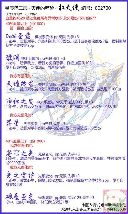 洛克辅助最新东哥版本下载_洛克辅助最新东哥版下载安装_东哥洛克辅助最新版