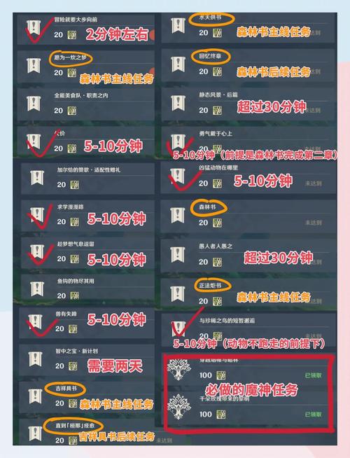 热血三国手游刷声望_热血三国怎么刷声望_热血三国刷声望
