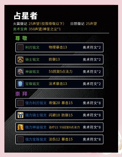 热血三国刷声望_热血三国怎么刷声望_热血三国手游刷声望