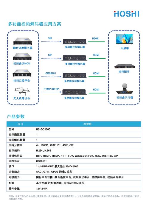 Real解码器：多媒体领域关键存在，解码原理与机制大揭秘