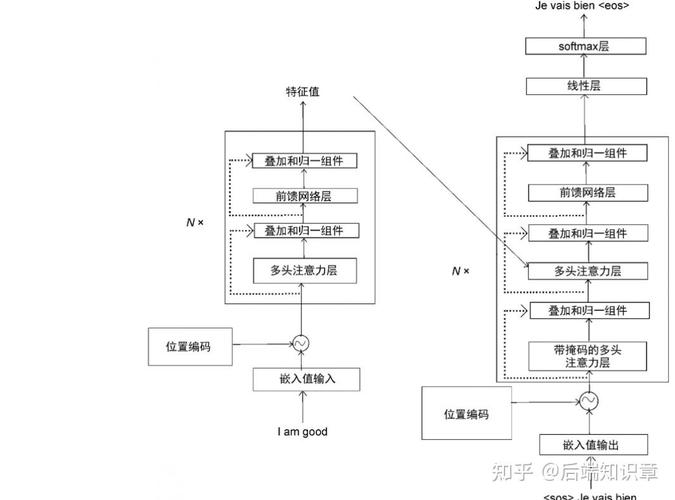real解码器_解码器RE-M6160W_解码器在线解码