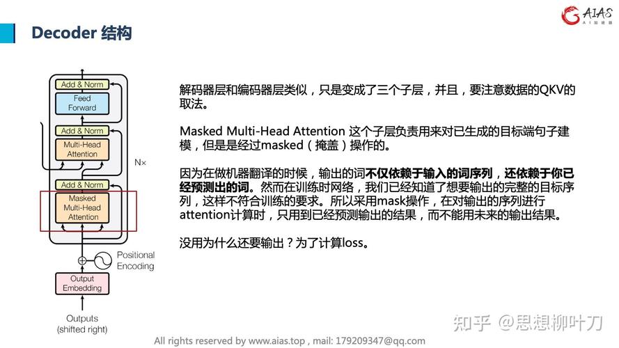 real解码器_解码器在线解码_解码器RE-M6160W
