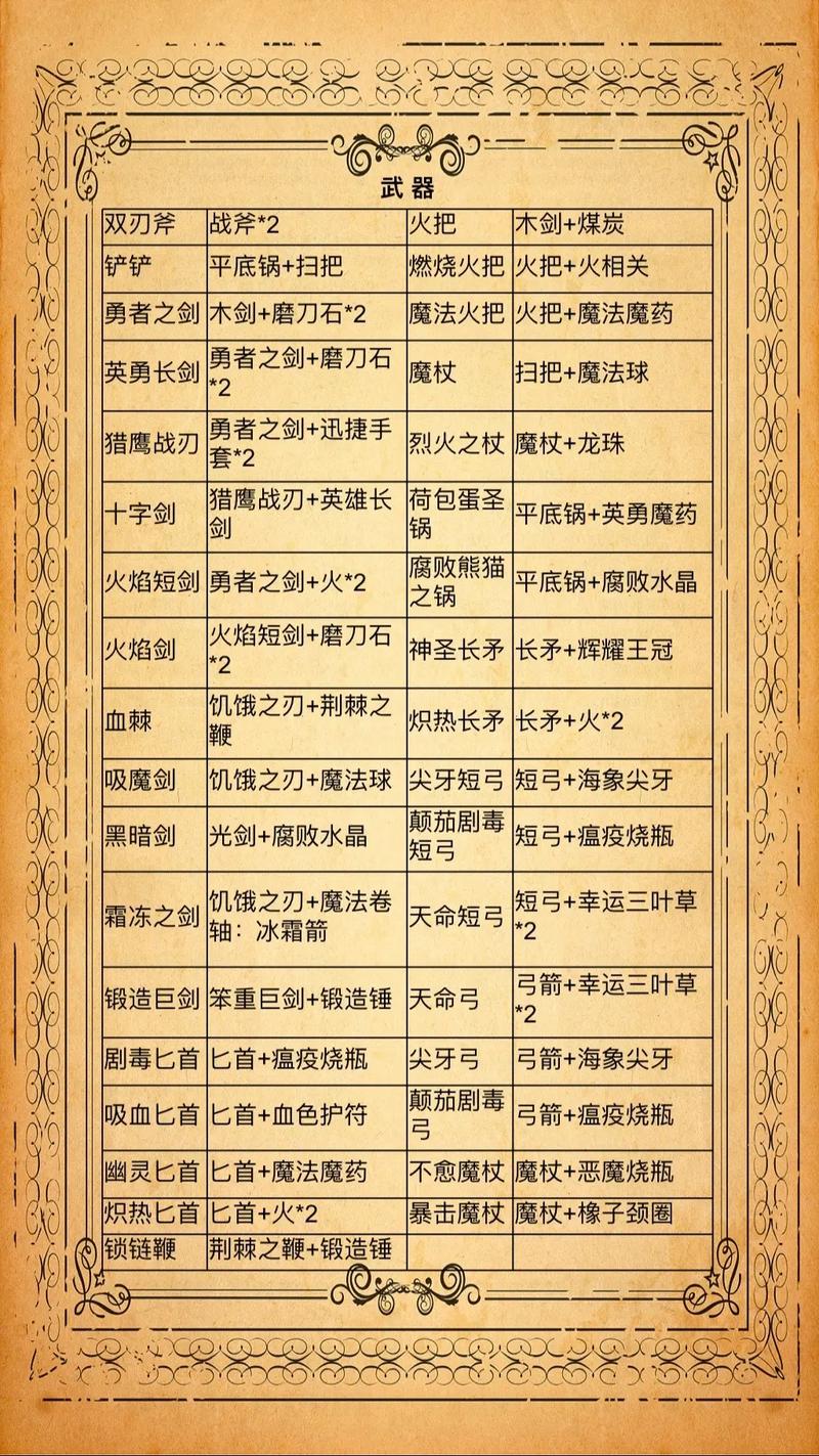 斗战神布袋怎么用_斗战神布袋有几种_斗战神背包的布袋怎么获得