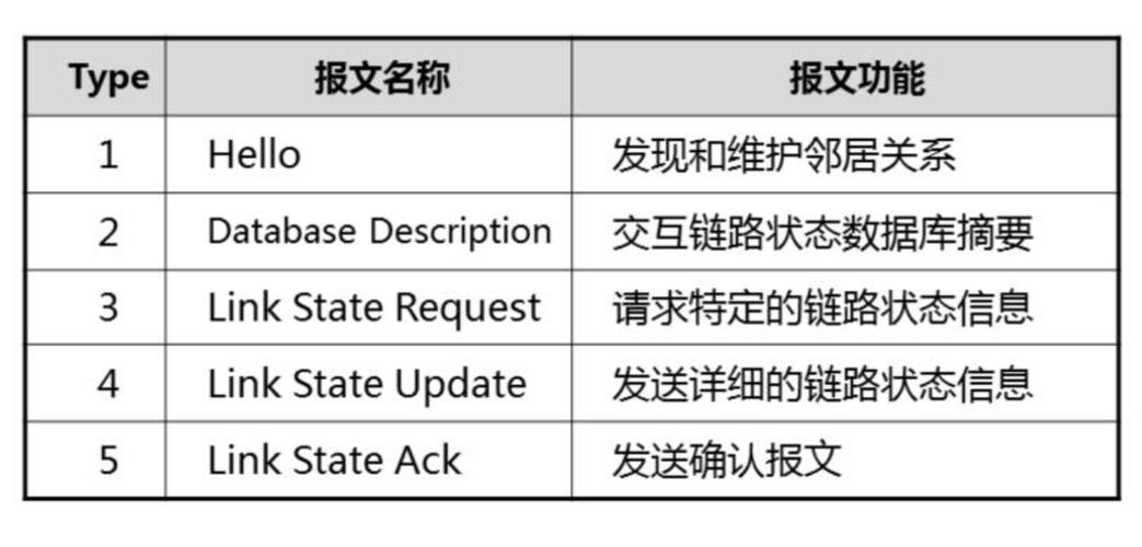斗战神布袋有几种_斗战神布袋怎么用_斗战神背包的布袋怎么获得