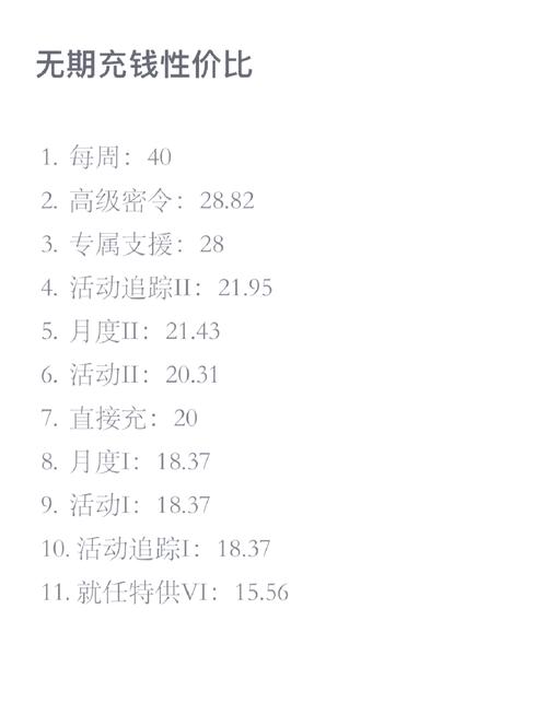 688礼包_dnf礼包688_剑三688礼包在哪里