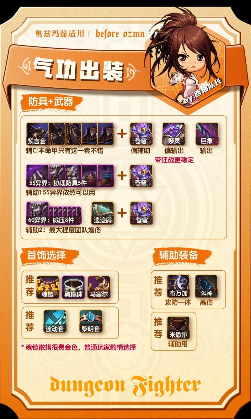 DNF气功师装备选择攻略：布甲的优缺点及独特效能详解