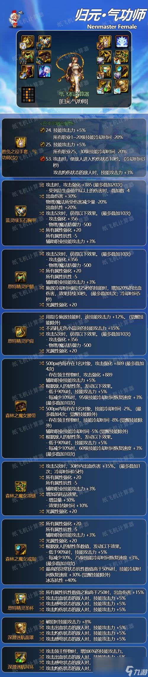 dnf气功师穿布甲吗_dnf气功师用什么套装_dnf气功师穿什么甲
