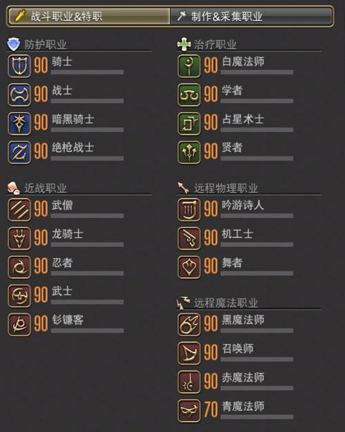 转职成神的我却被众人嘲笑_ff14转职_转职小说十大巅峰作品