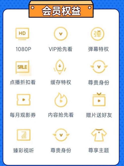 达人vip是什么_达人vip积分兑换_起凡免费会员达人