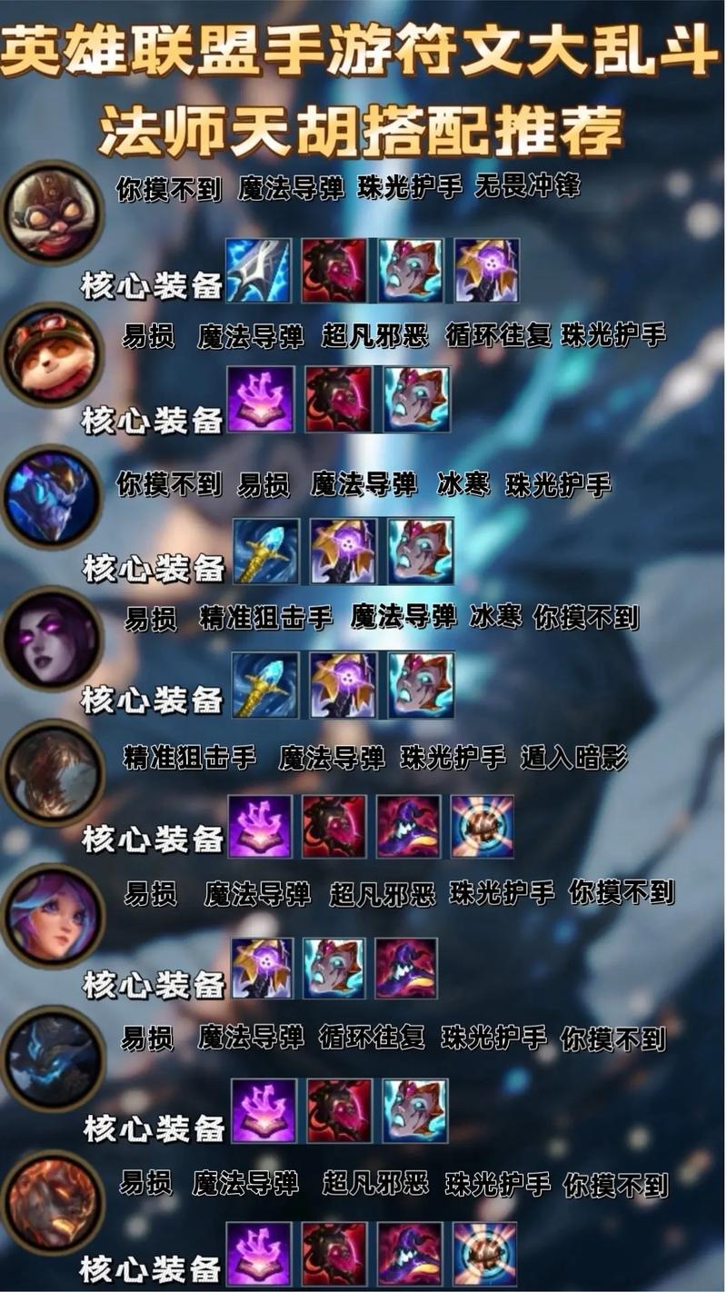 lol卡符文_符文卡牌_符文卡连锁