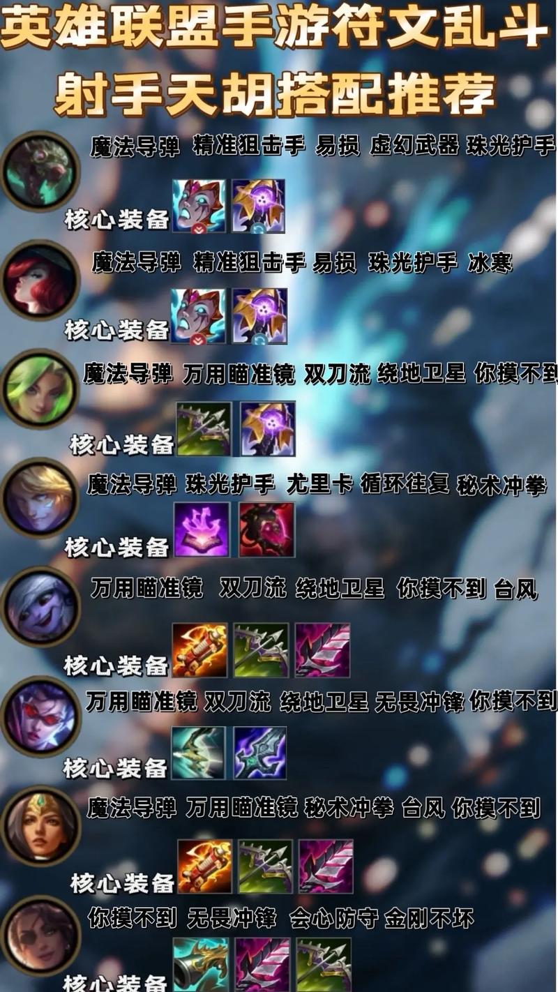符文卡连锁_符文卡牌_lol卡符文