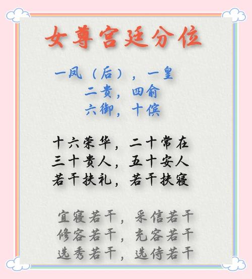 皇后成长计划声望_皇后成长计划见皇上要多少声望_皇后成长计划名望