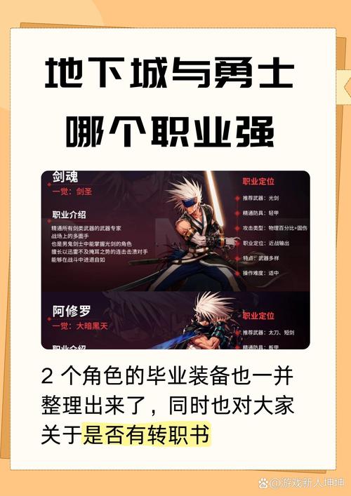 勇士地下城下载_地下城与勇士pk_勇士地下城破解版