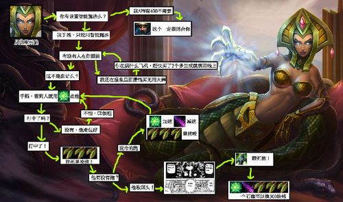 深入剖析英雄联盟魔蛇之拥：技能机制与玩法全解析
