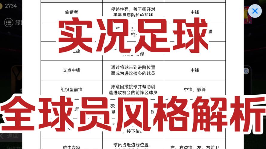 实况图片怎么修改最好的部分_实况10修改器_实况怎么修改