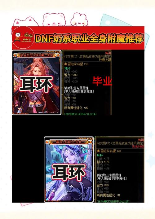 dnf副职业附魔师任务_dnf副职业附魔师_2021dnf附魔师