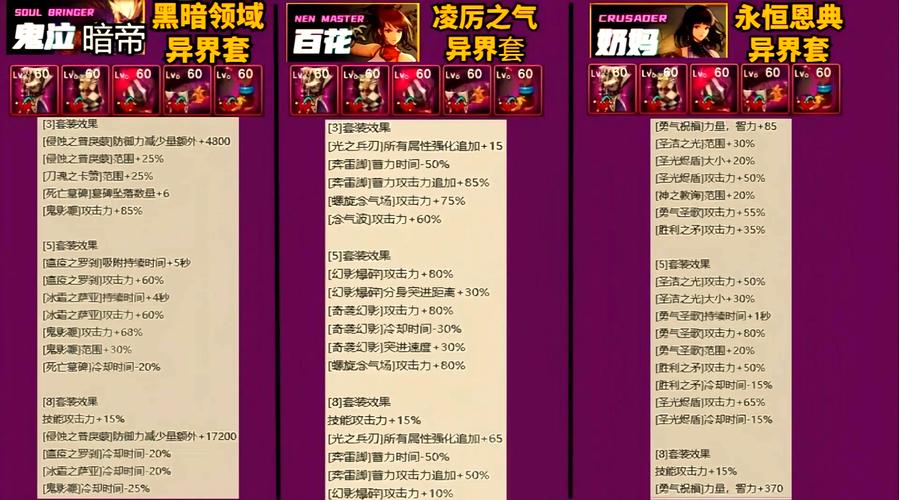 dnf副职业附魔师任务_dnf副职业附魔师_2021dnf附魔师