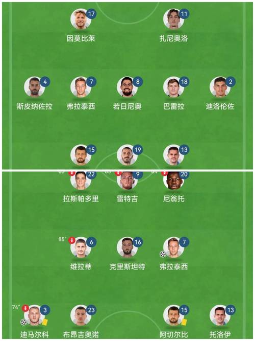 FM2007 妖人盘点：锋线杀手与中场发动机实力剖析