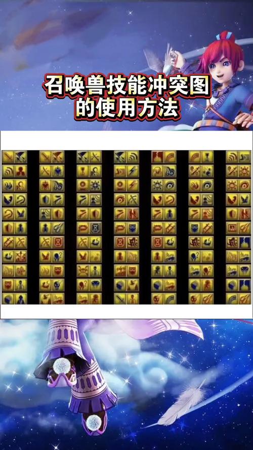 梦幻西游技能图谱大揭秘！门派与召唤兽技能全解析