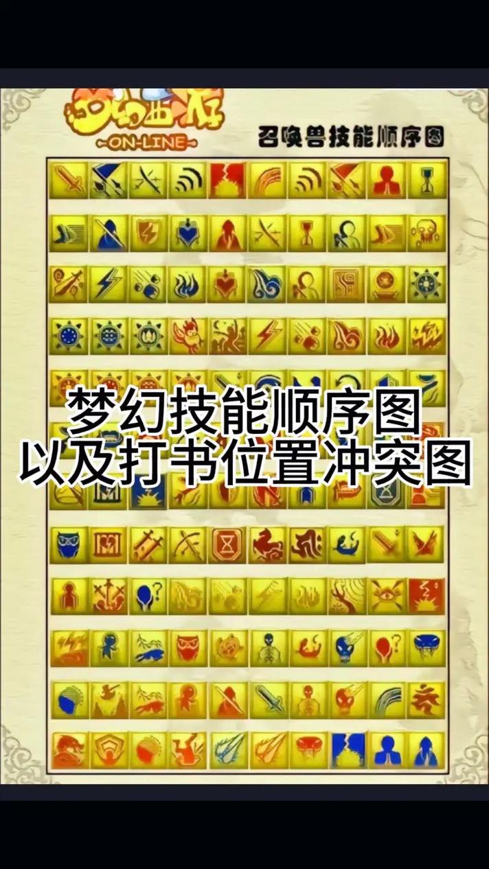 梦幻西游技能图_梦幻西游技能图标大全高清图片_梦幻西游技能图表