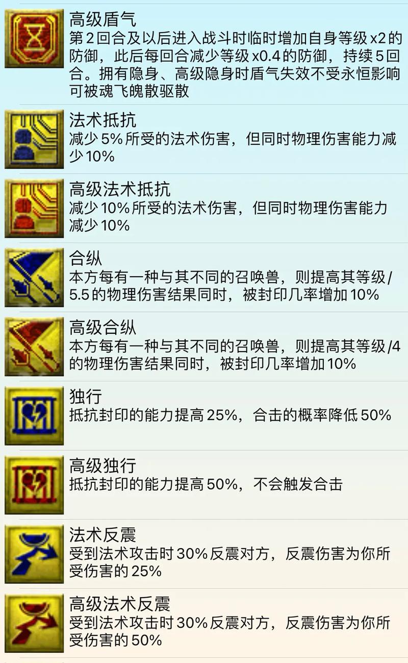 梦幻西游技能图表_梦幻西游技能图_梦幻西游技能图标大全高清图片