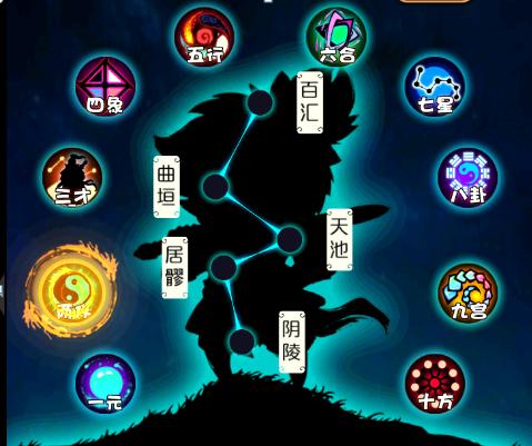 斗战神破布袋怎么用_斗战神布袋哪里买_斗战神背包的布袋怎么获得
