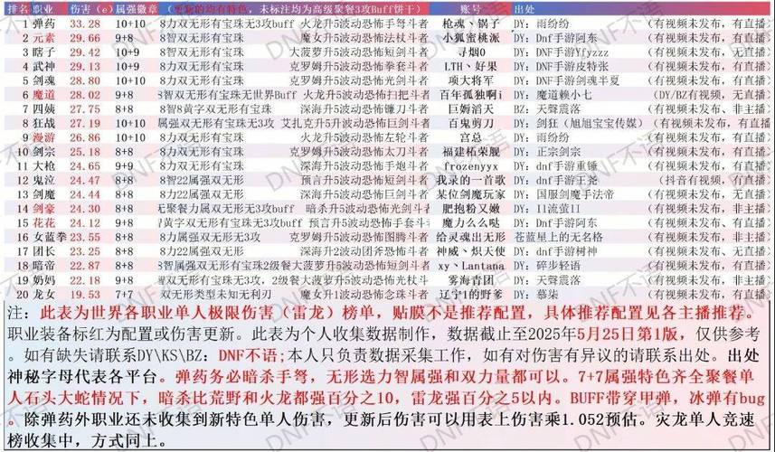 冒险岛战神转职业_冒险岛战神怎么转职_战神冒险岛转职任务流程