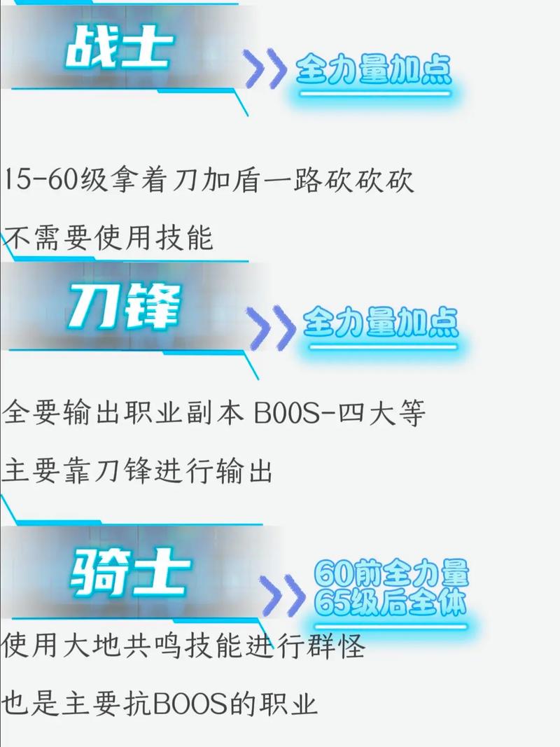 飞飞战士怎么加点_飞飞战士技能_新飞飞战士加点