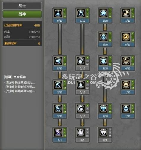龙之谷战神刷图加点95_龙之谷战神加点图_战神加点龙之谷图标