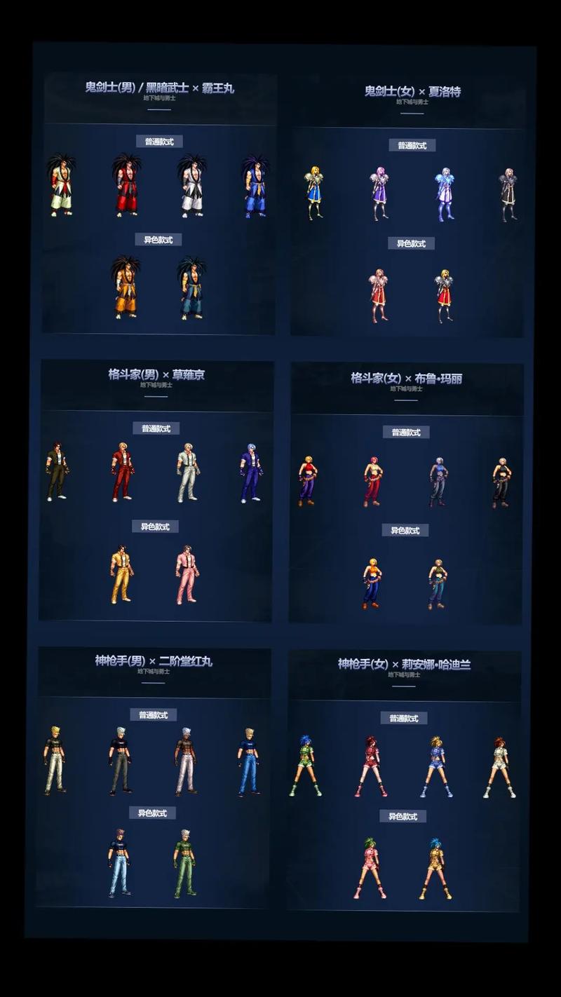 拳皇无敌游戏_拳皇大战dnf无敌版_拳皇大战dnf手机版无敌版