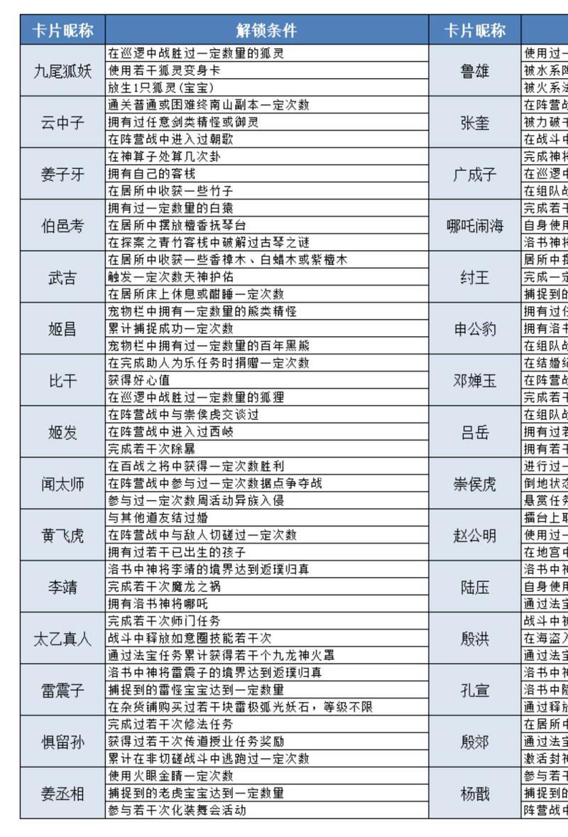 木马怎么过_木马问题_问道木马