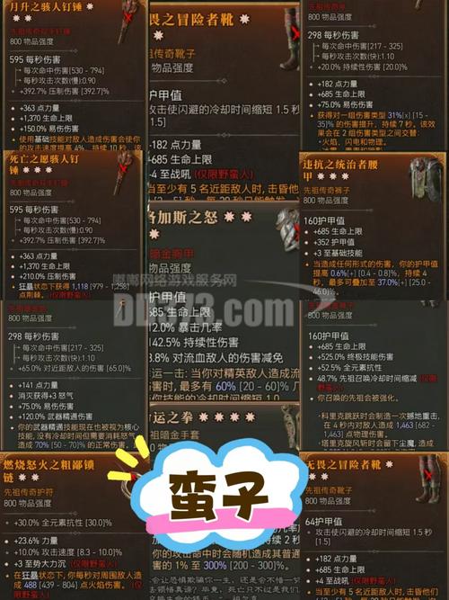 暗黑伤害计算公式_暗黑伤害计算_暗黑3 dps计算器