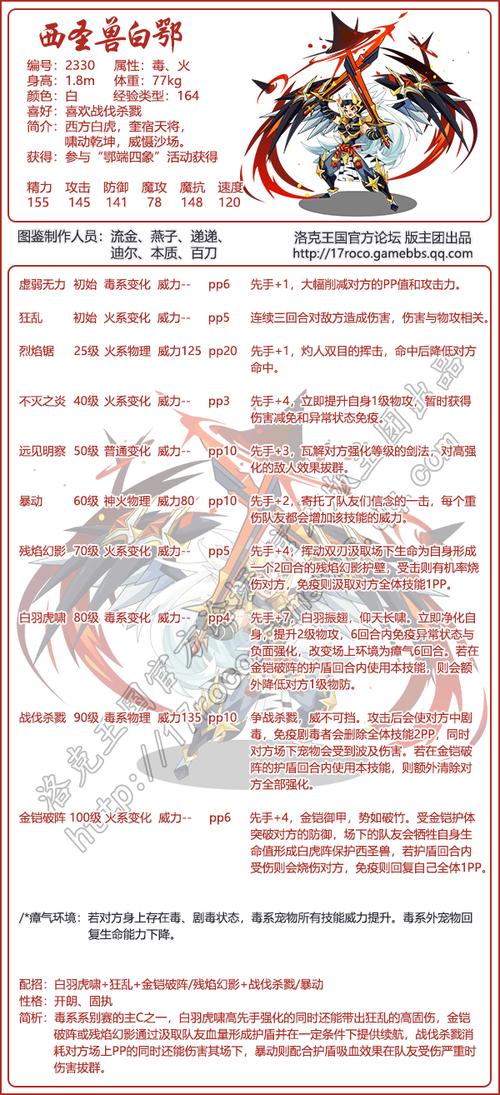 洛克王国多西厉害吗_洛克王国多西强吗_洛克王国多西是vip宠物吗