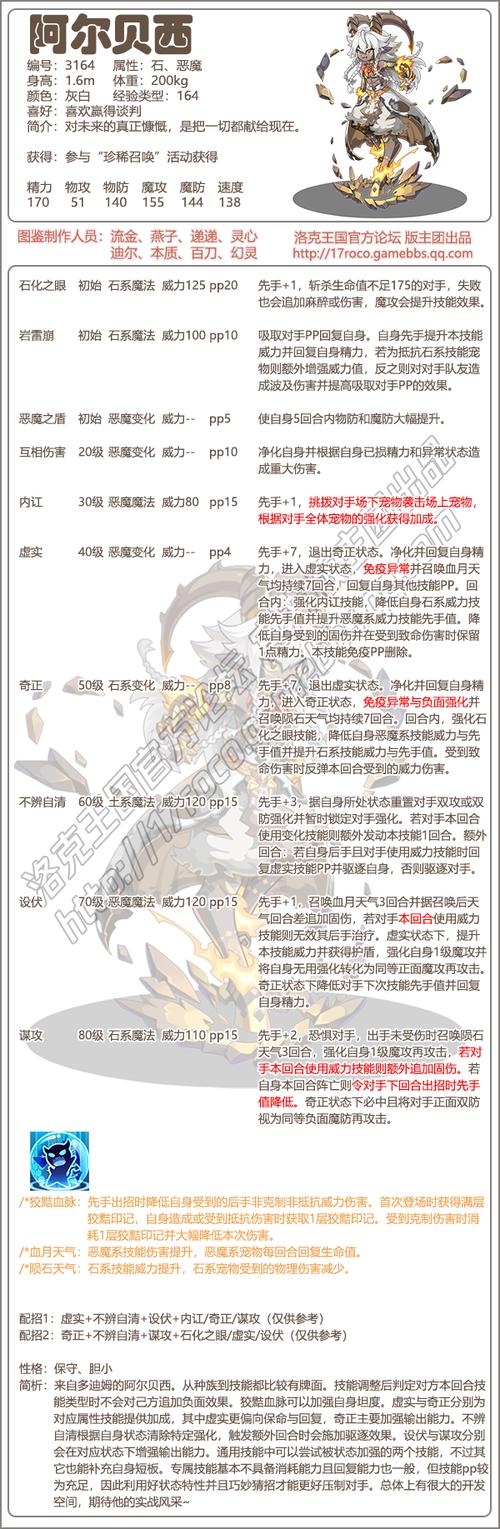 洛克王国多西是vip宠物吗_洛克王国多西强吗_洛克王国多西厉害吗