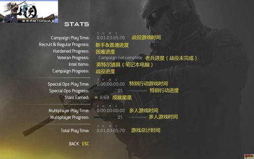 使命召唤配置要求最低的版本_使命召唤6 配置_使命召唤21配置