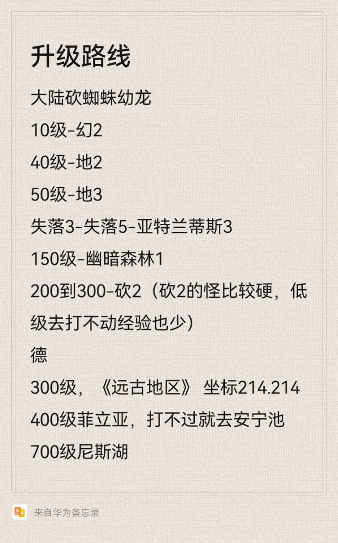 奇迹物语攻略助新手入门，熟悉界面完成任务快速升级