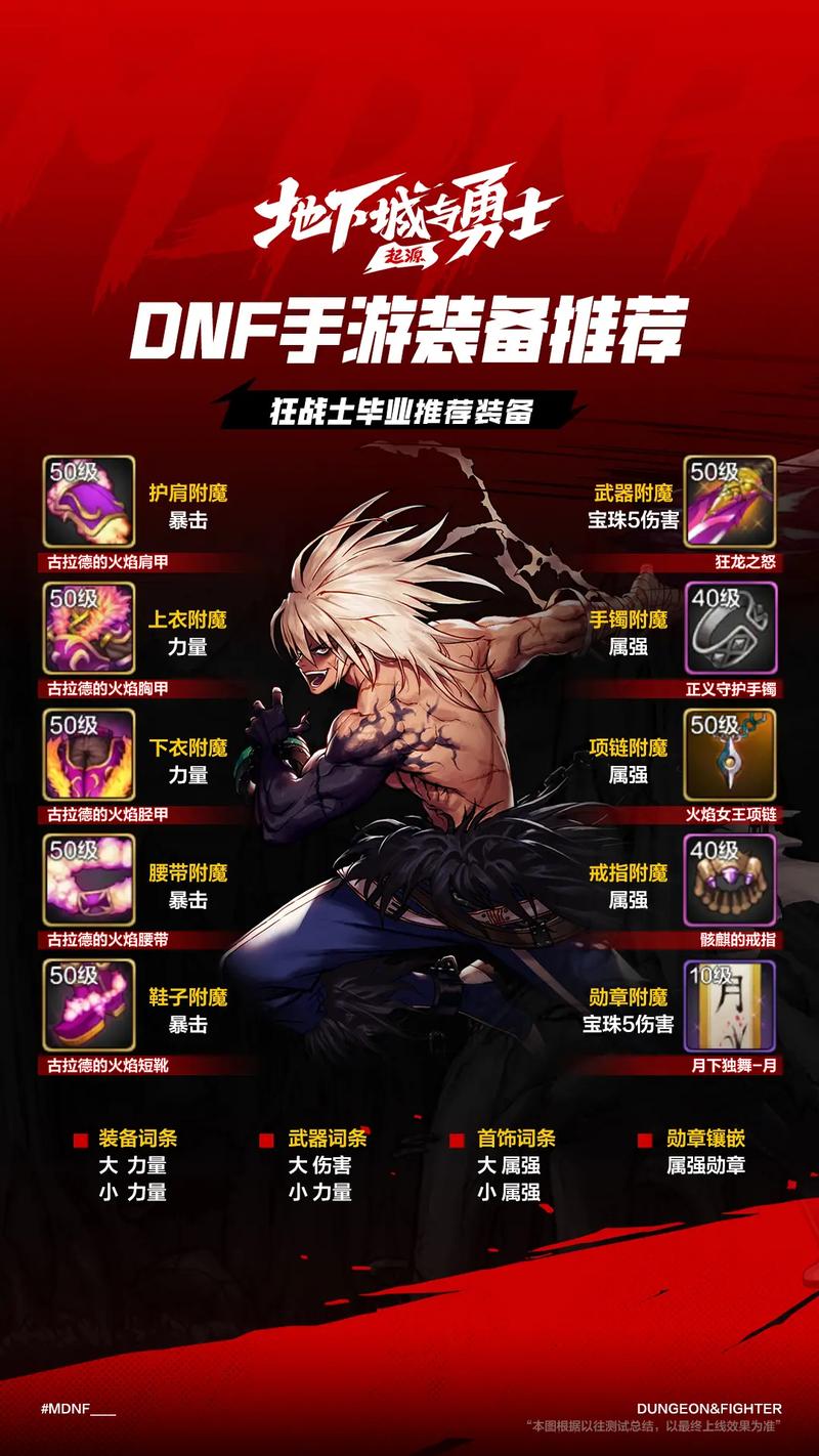 追随者的装备怎么获得_dnf海洋的追随者_dnf追随者和什么区别