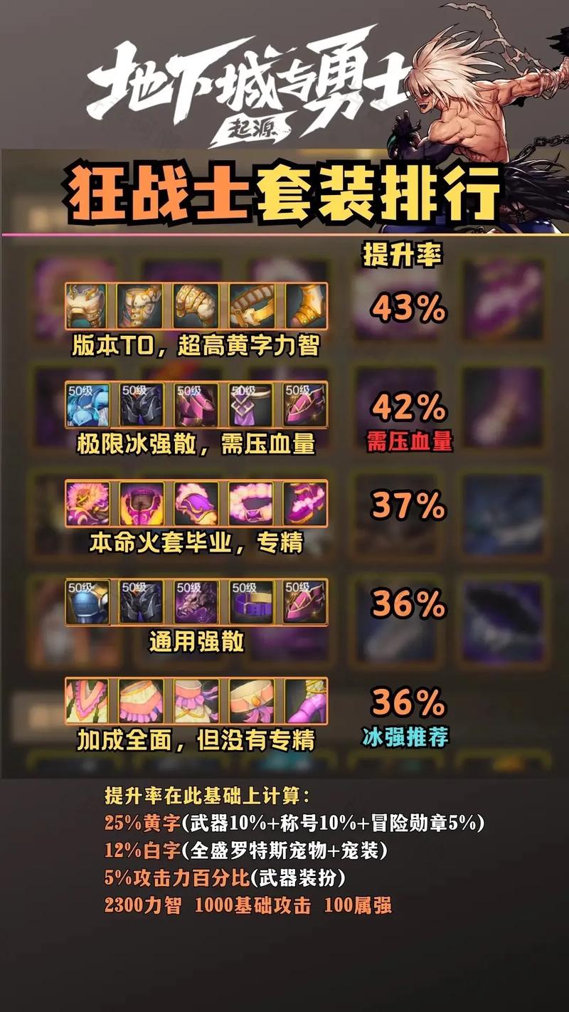dnf无重力碎片在哪儿买_dnf无重力碎片_无重力碎片哪里出的最多