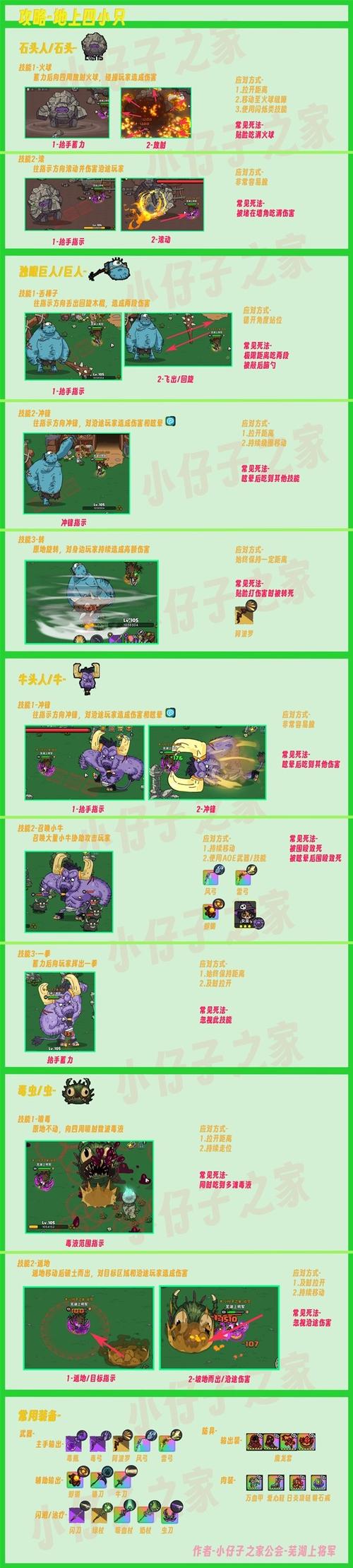 家园守卫战BOSS大揭秘：类型丰富，挑战与奖励并存