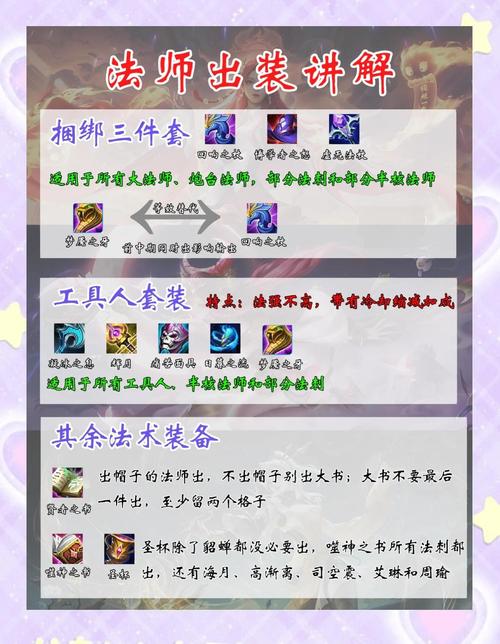 2020寡妇制造者出装_寡妇制造者出装_寡妇出装2020