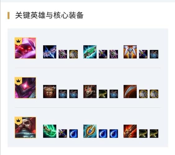 寡妇出装2020_寡妇制造者出装_2020寡妇制造者出装